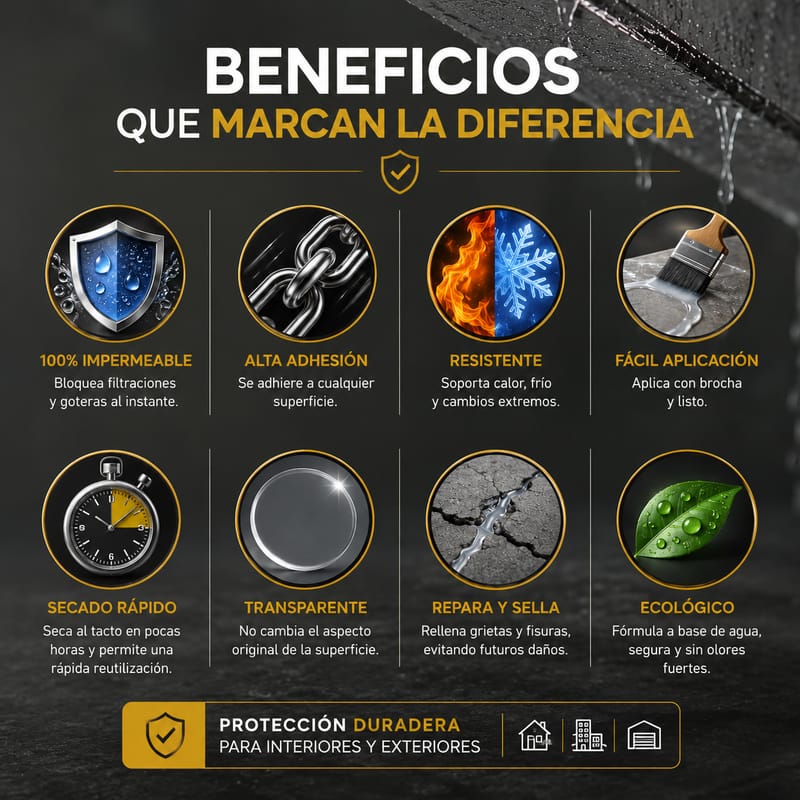 Impermeabilizante EELHOE | Protege superficies contra humedad y lluvia